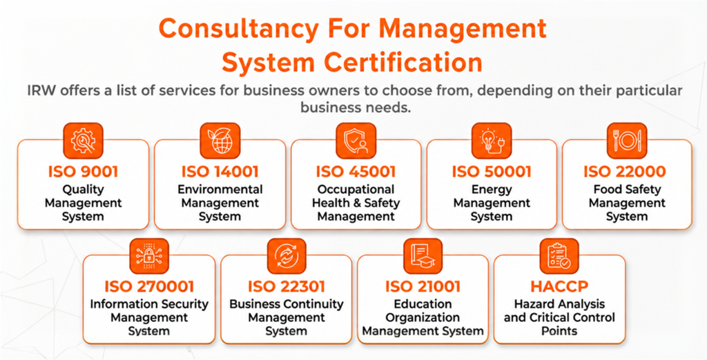 Consultancy For Management System-Orange